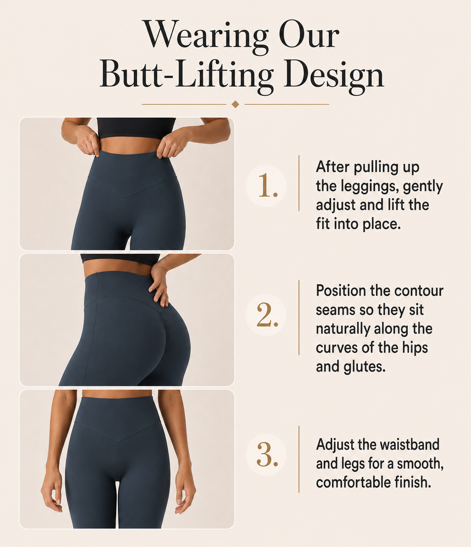 Navy - wearing guide